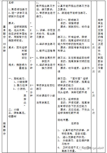 足球运球技巧脚背外翻图解_足球外脚背运球技巧_足球脚背外侧运球试讲试教